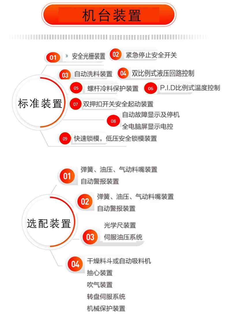 立式圆盘注塑机机台装置介绍