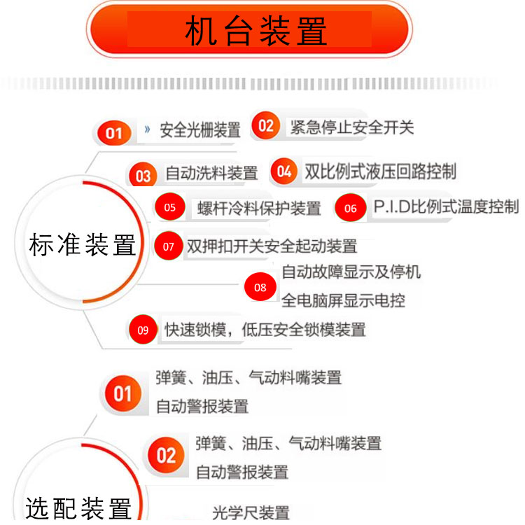 转盘式注塑机机台配置